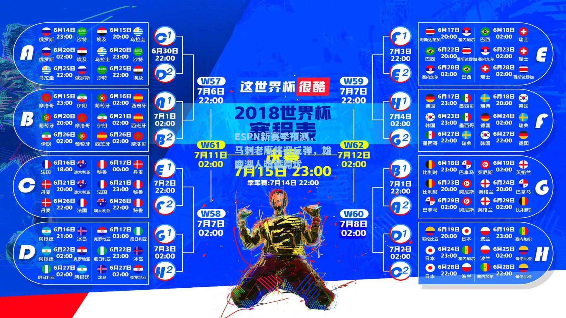 ESPN新赛季预测，马刺老鹰将迎反弹，雄鹿湖人暗藏隐忧